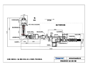 Russian Customer: 8 Columns of Packaging Material Counting+boxing+re Inspection+packing